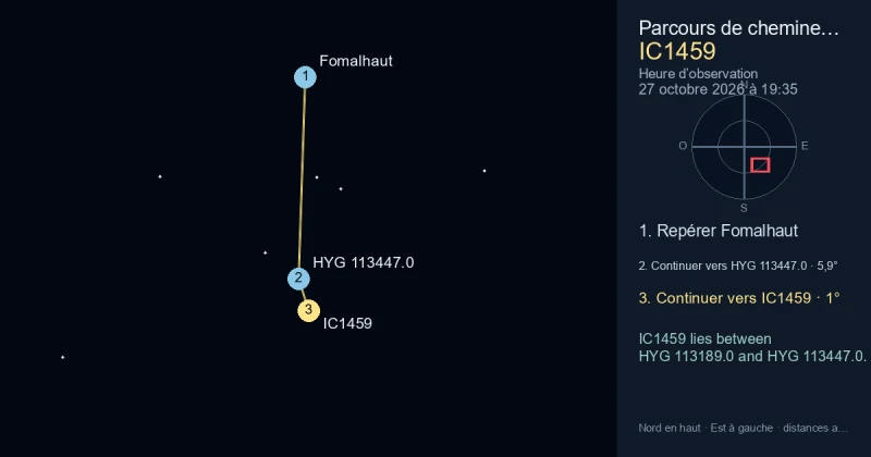 Trouver IC1459 depuis Fomalhaut