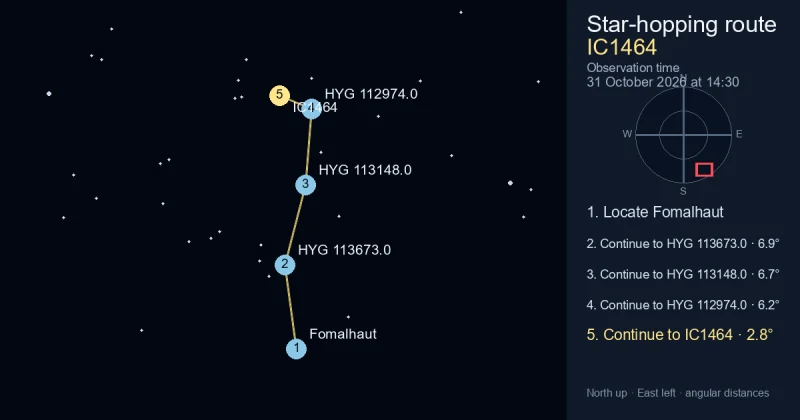 How to find IC1464 from Fomalhaut