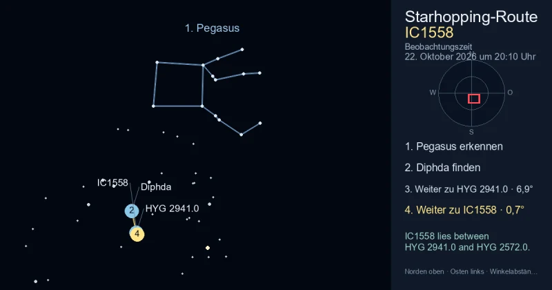 So findest du IC1558 mithilfe von Pegasus