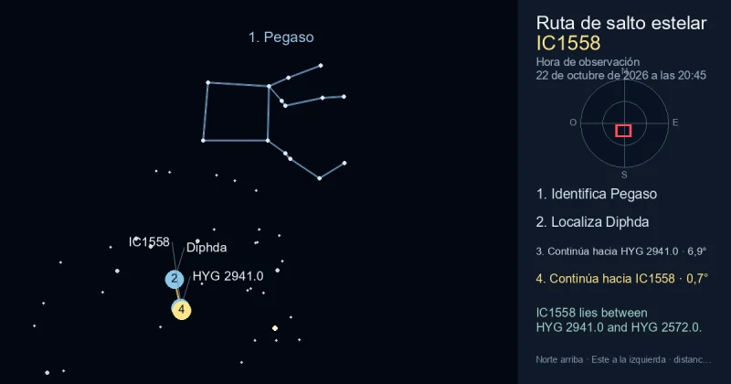 Cómo encontrar IC1558 usando Pegaso