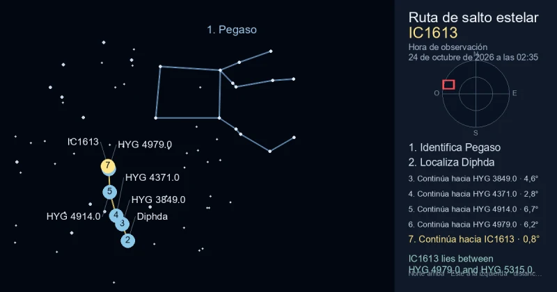 Cómo encontrar IC1613 usando Pegaso
