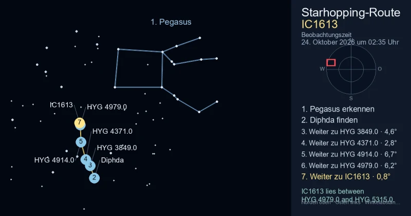 So findest du IC1613 mithilfe von Pegasus