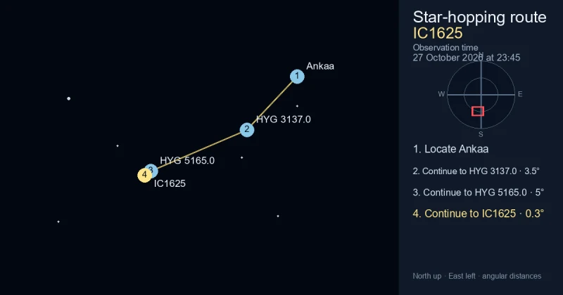 How to find IC1625 from Ankaa