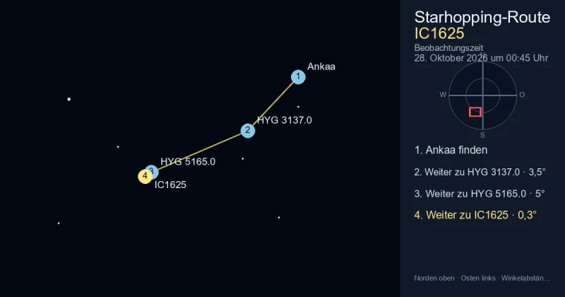 IC1625 von Ankaa aus finden
