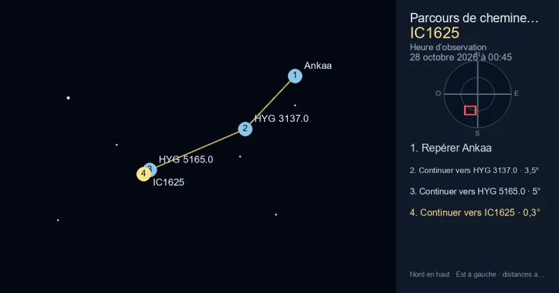 Trouver IC1625 depuis Ankaa