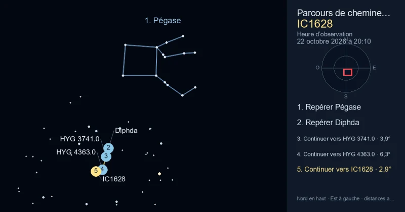 Comment trouver IC1628 avec Pégase