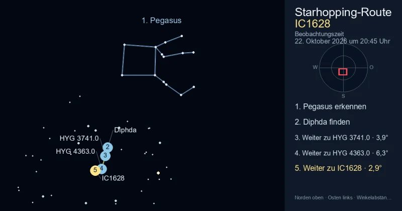 So findest du IC1628 mithilfe von Pegasus