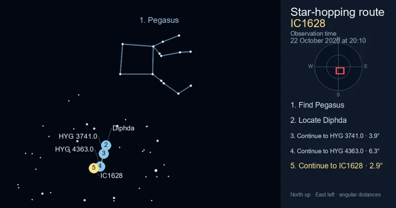 How to find IC1628 using Pegasus