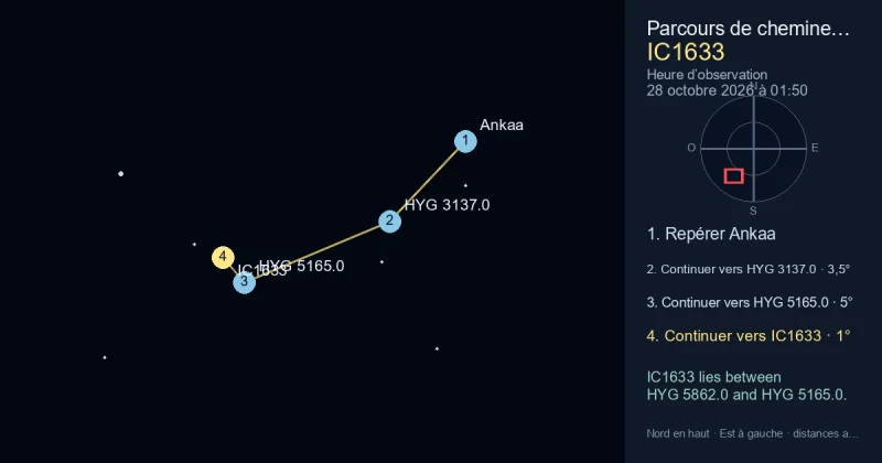 Trouver IC1633 depuis Ankaa