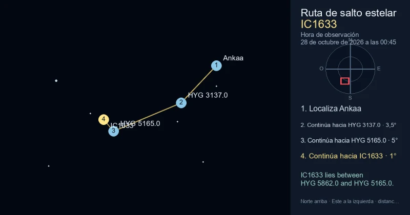Cómo encontrar IC1633 desde Ankaa