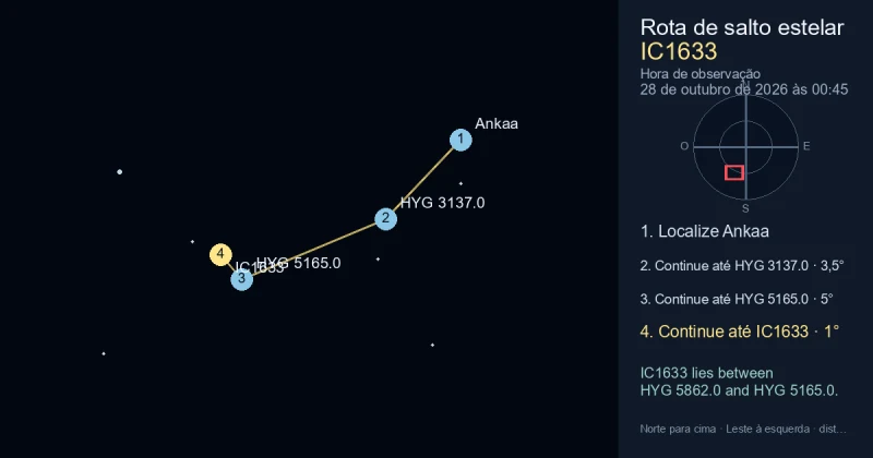 Como encontrar IC1633 a partir de Ankaa
