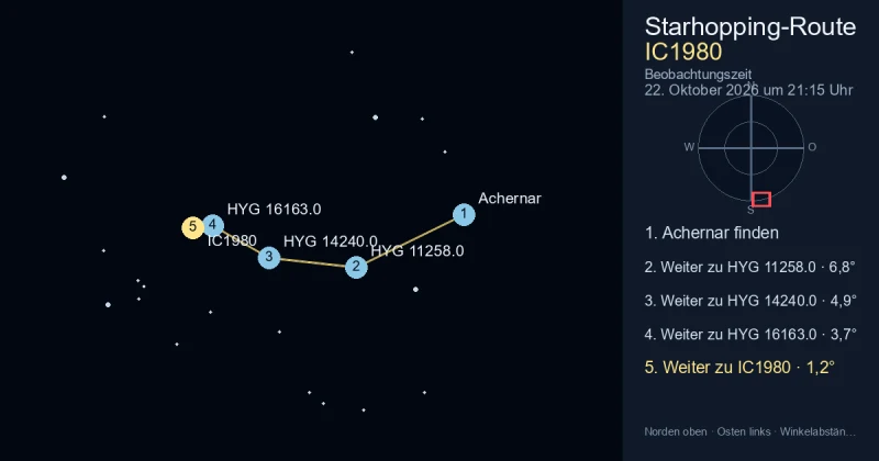 IC1980 von Achernar aus finden