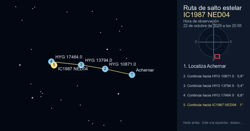 Cómo encontrar IC1987 NED04 desde Achernar