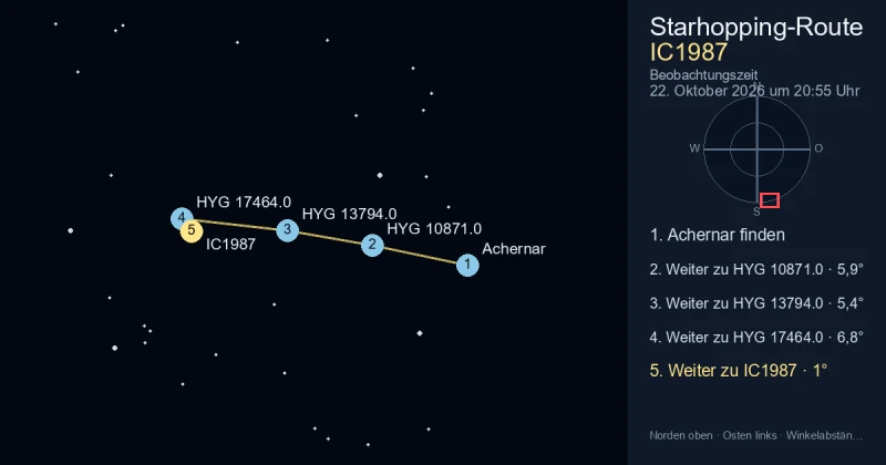 IC1987 von Achernar aus finden