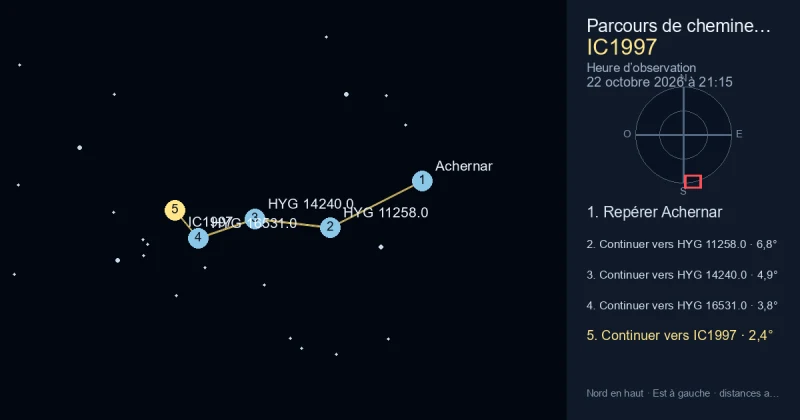 Trouver IC1997 depuis Achernar