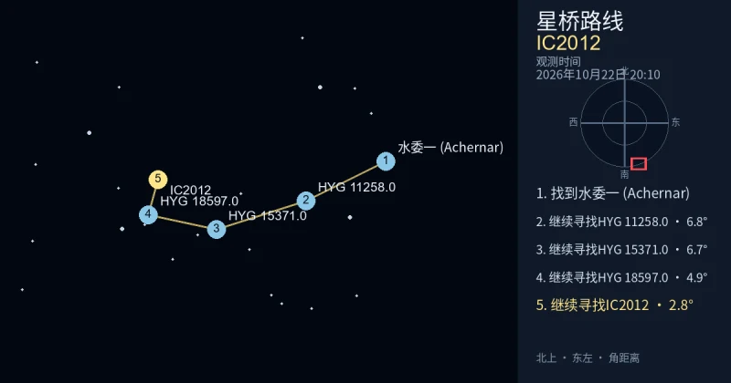 从水委一 (Achernar)寻找IC2012