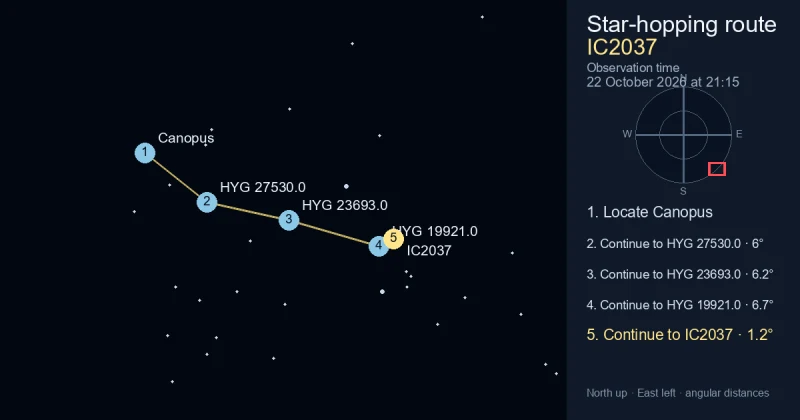 How to find IC2037 from Canopus