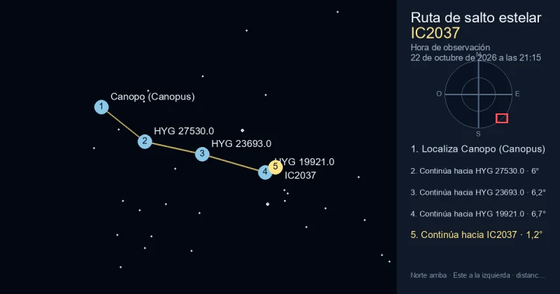 Cómo encontrar IC2037 desde Canopo (Canopus)