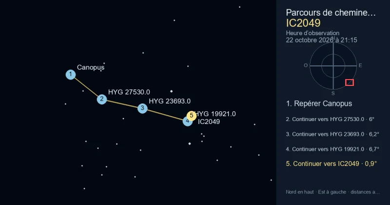 Trouver IC2049 depuis Canopus