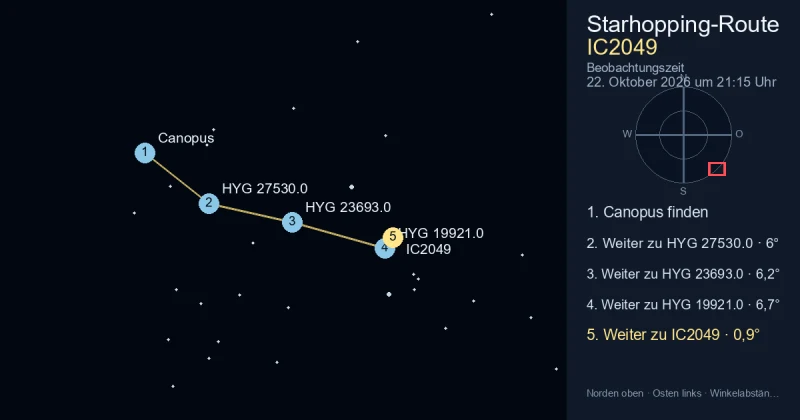 IC2049 von Canopus aus finden