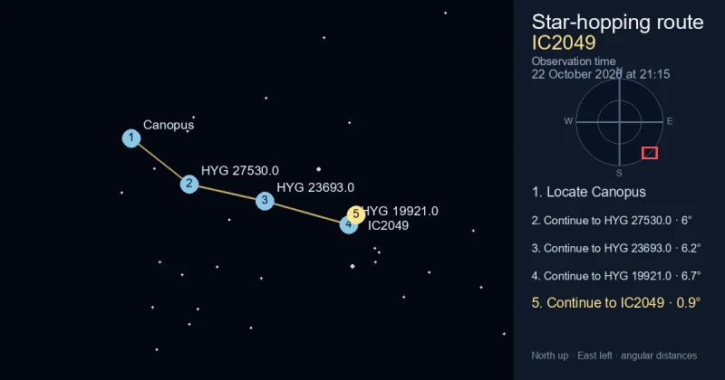 How to find IC2049 from Canopus
