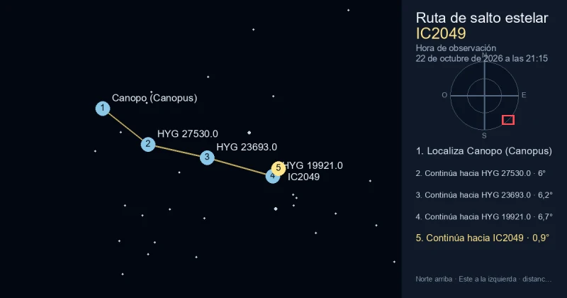 Cómo encontrar IC2049 desde Canopo (Canopus)