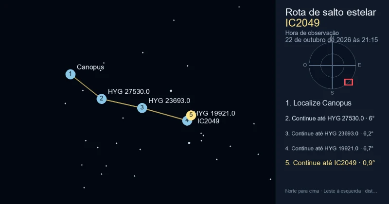 Como encontrar IC2049 a partir de Canopus