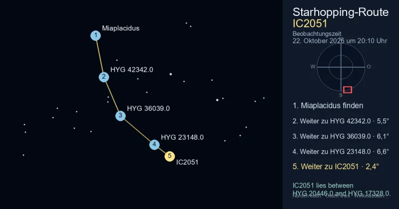 IC2051 von Miaplacidus aus finden