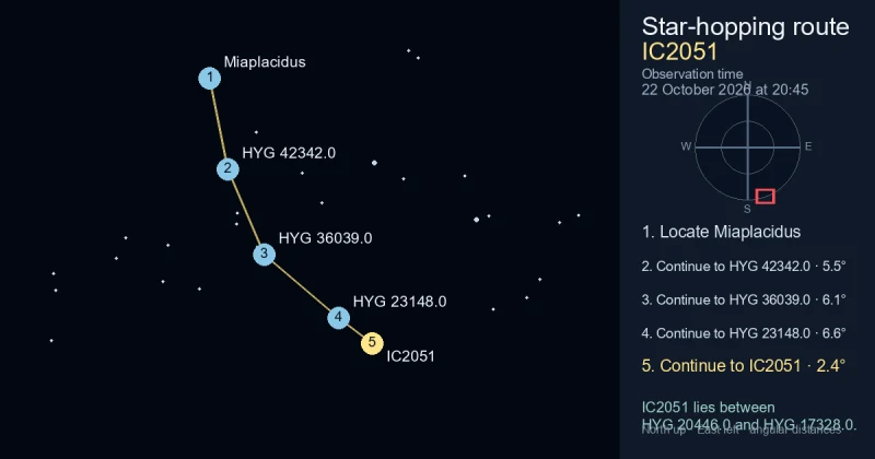 How to find IC2051 from Miaplacidus