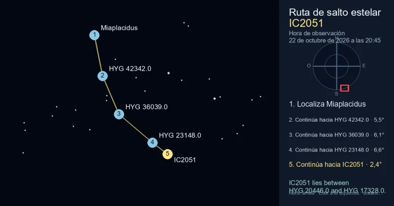 Cómo encontrar IC2051 desde Miaplacidus