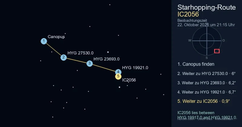 IC2056 von Canopus aus finden
