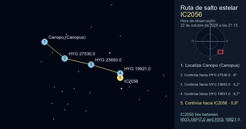 Cómo encontrar IC2056 desde Canopo (Canopus)