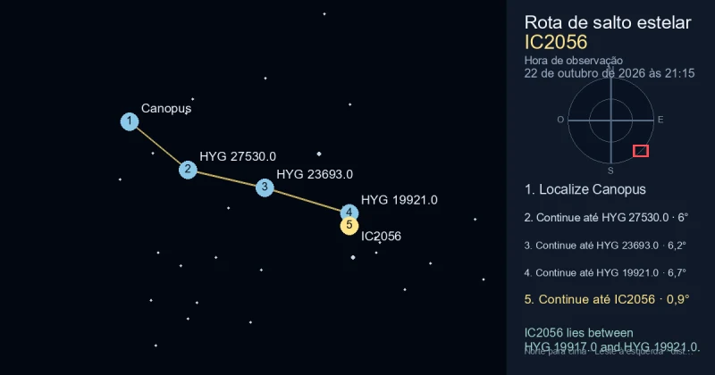 Como encontrar IC2056 a partir de Canopus