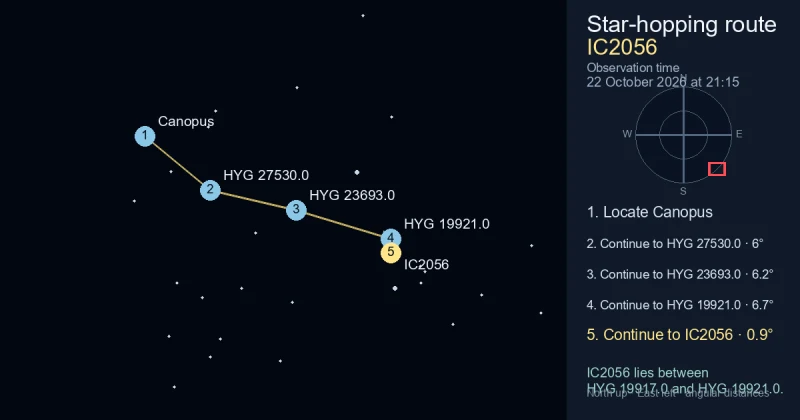 How to find IC2056 from Canopus