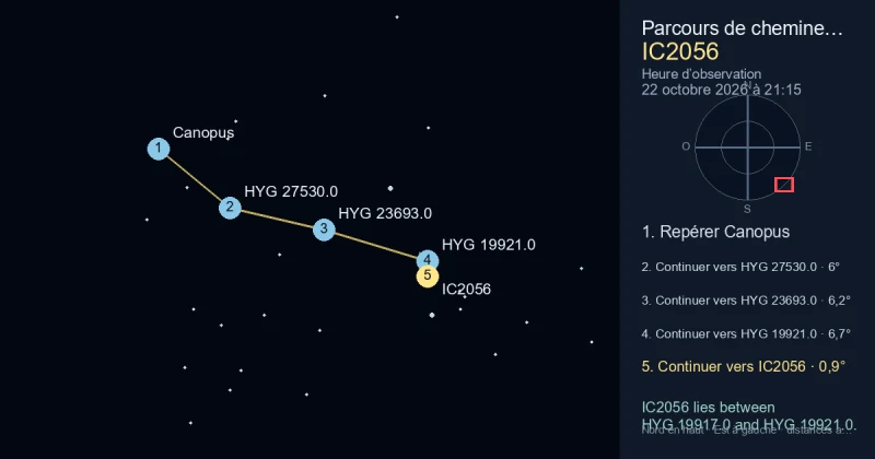 Trouver IC2056 depuis Canopus