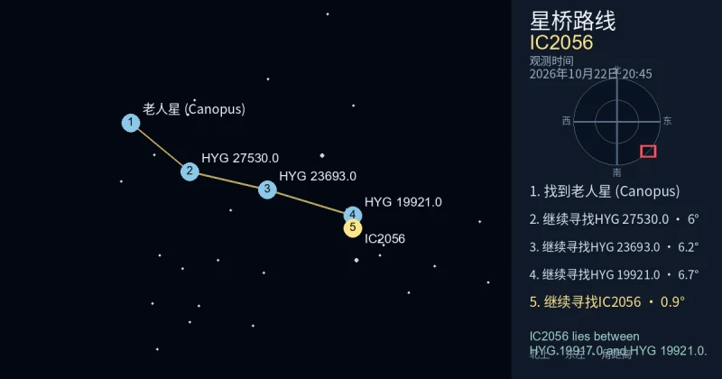 从老人星 (Canopus)寻找IC2056