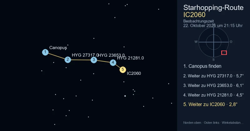 IC2060 von Canopus aus finden