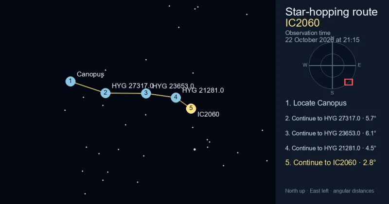 How to find IC2060 from Canopus