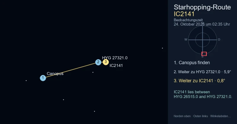 IC2141 von Canopus aus finden