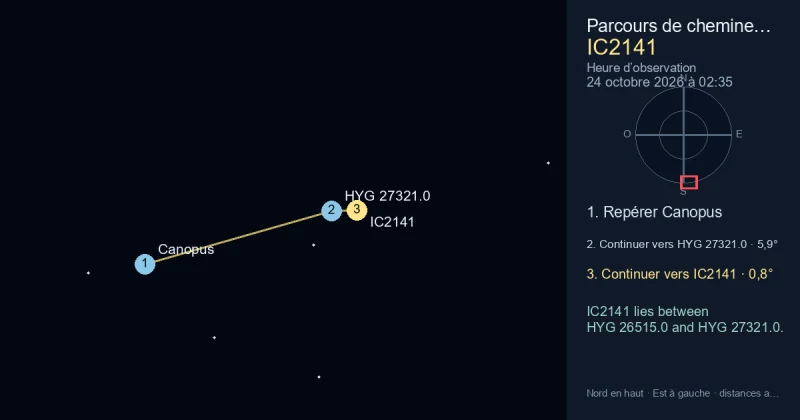 Trouver IC2141 depuis Canopus