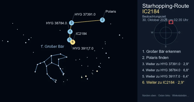 So findest du IC2184 mithilfe von Großer Bär