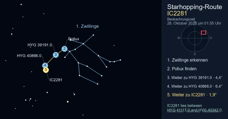 So findest du IC2281 mithilfe von Zwillinge