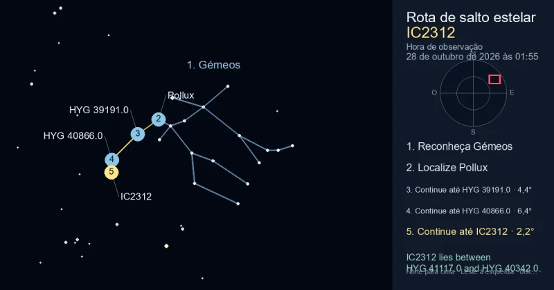 Como encontrar IC2312 usando Gémeos