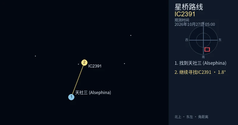 从天社三 (Alsephina)寻找IC2391