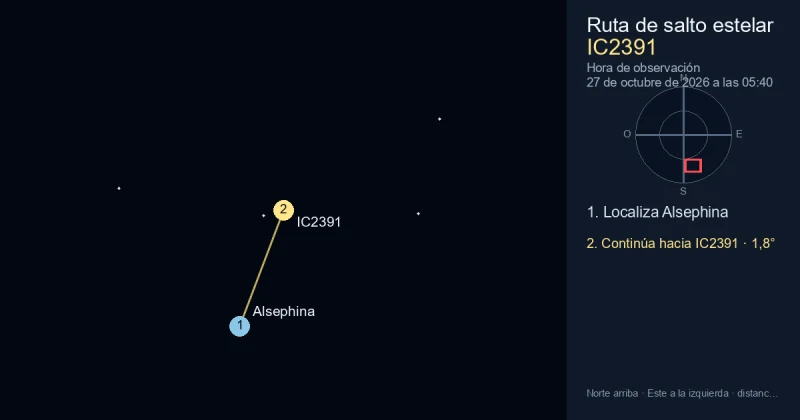 Cómo encontrar IC2391 desde Alsephina