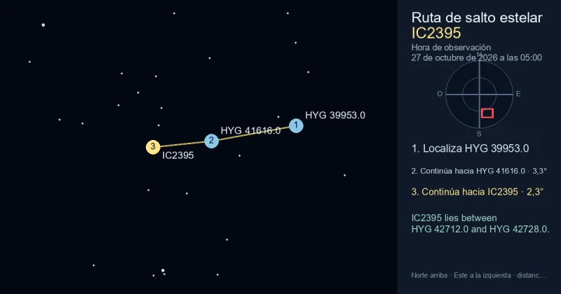 Cómo encontrar IC2395 desde HYG 39953.0
