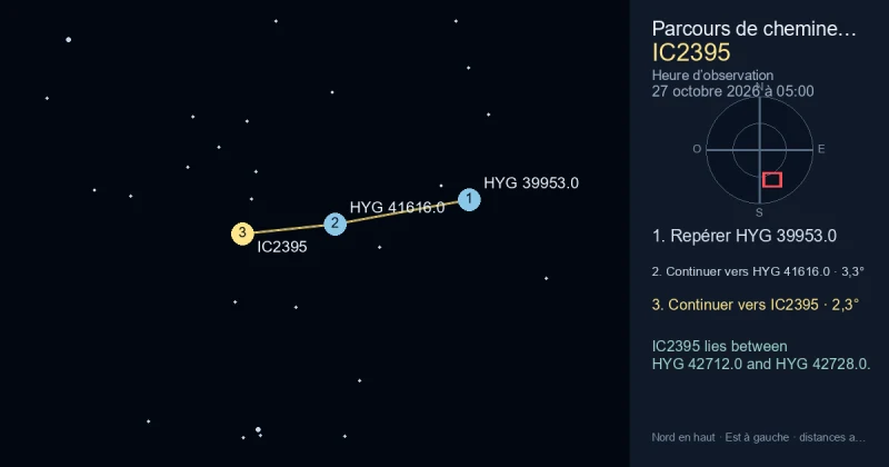 Trouver IC2395 depuis HYG 39953.0