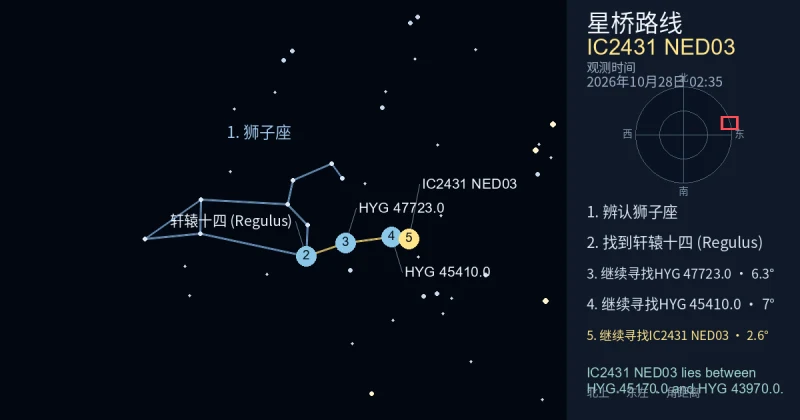借助狮子座寻找IC2431 NED03