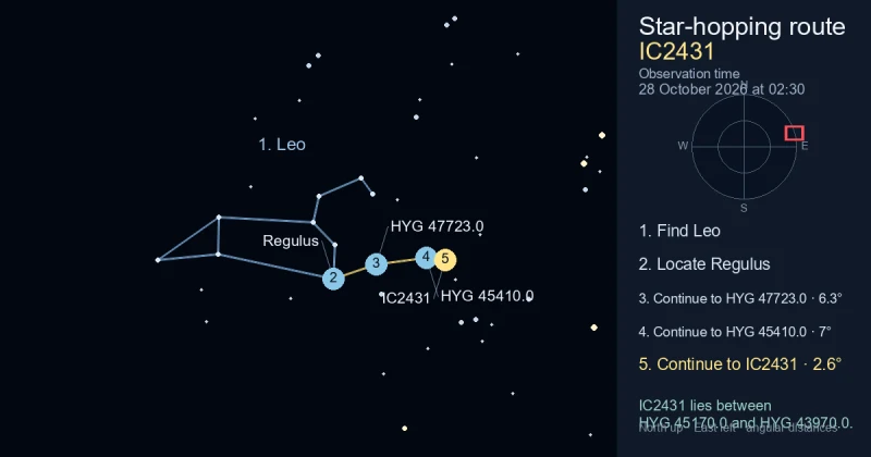 How to find IC2431 using Leo