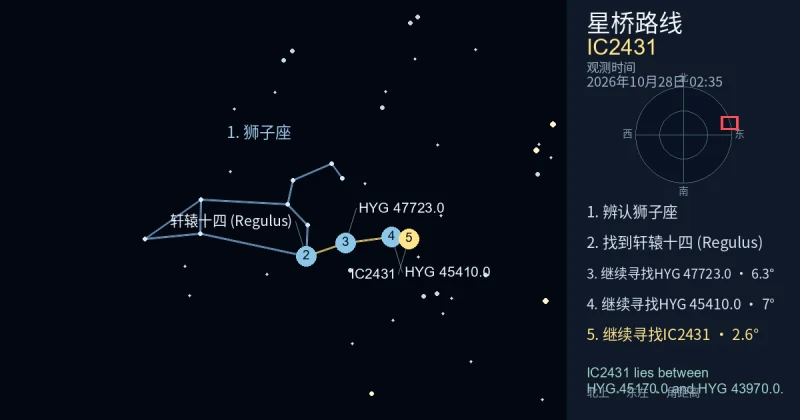 借助狮子座寻找IC2431